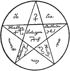 Pentagram Of Solomon – Supernatural 